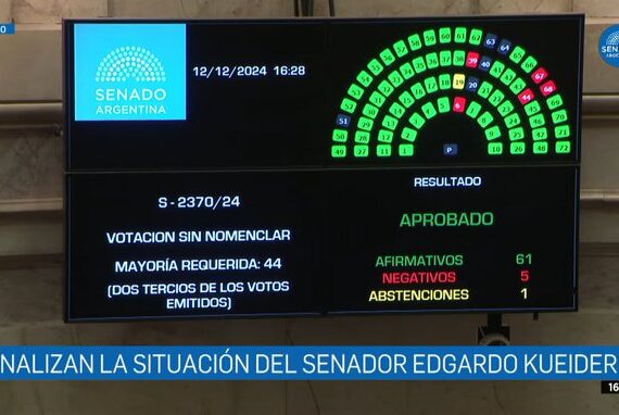 Kueider fue expulsado del Senado